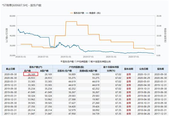 国泰航空客服回应客机挂紧急代码事件，专业与效率的体现