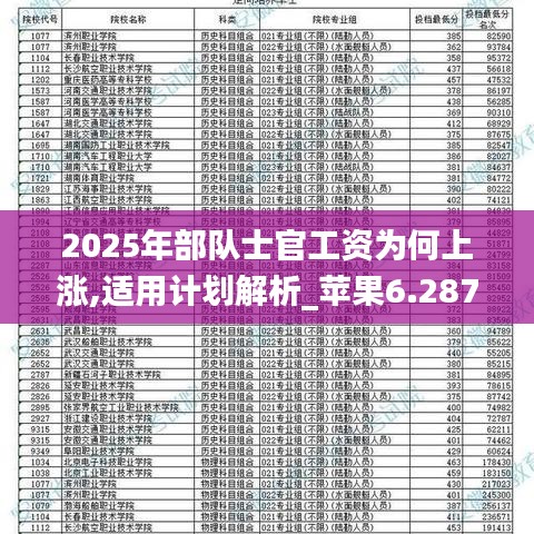 2025年1月22日 第74页