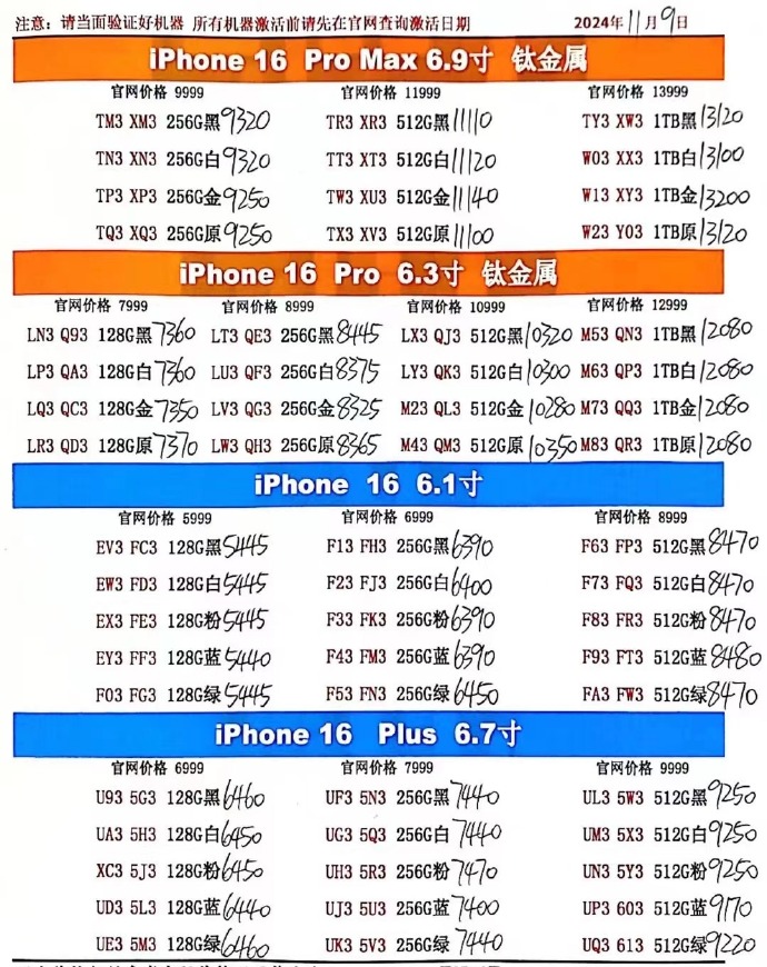 消费者称国补后苹果16全球最低价，一场关于价格与补贴的探讨