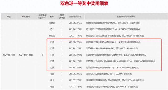 澳门六开奖结果2024开奖记录今晚——追寻内心的宁静与和谐