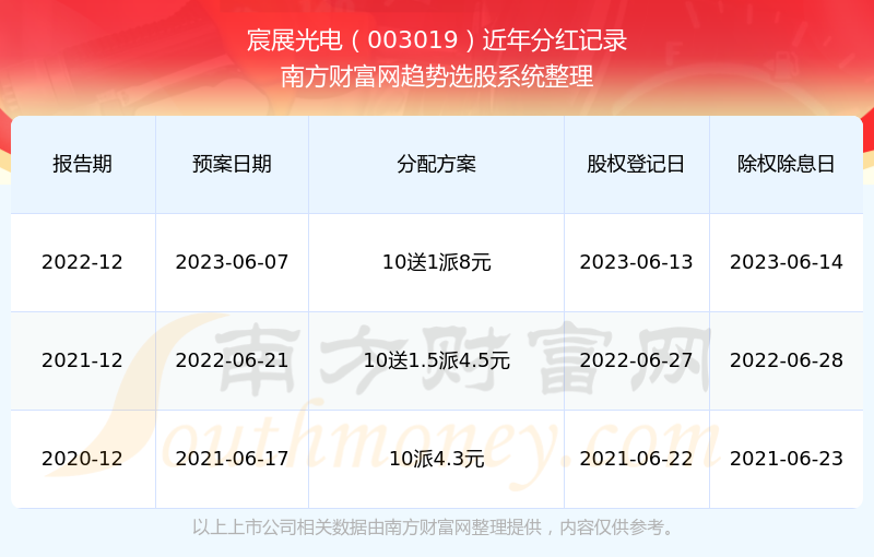 2024新奥历史开奖记录公布——促进不同文化之间的交流与理解