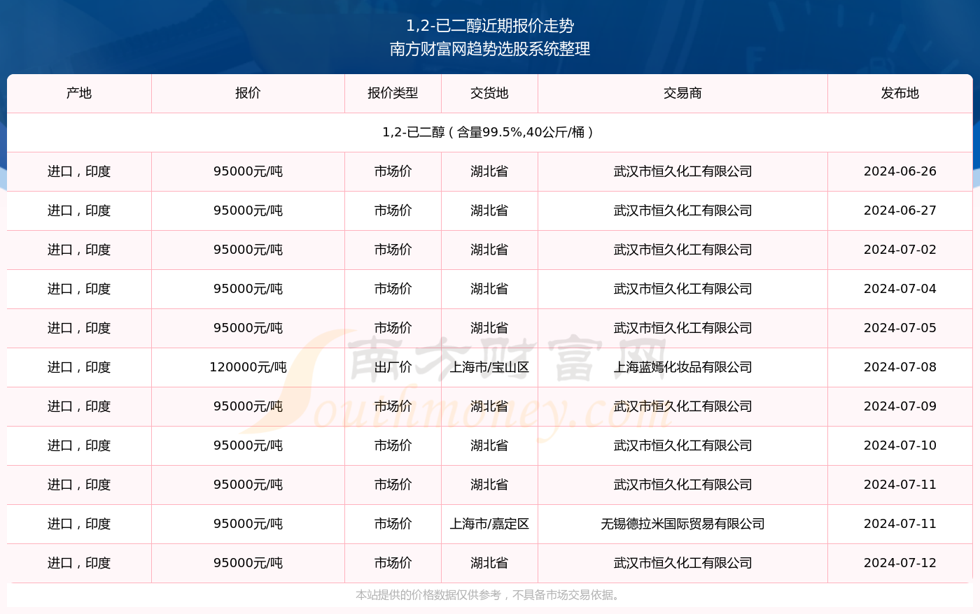 2024年新澳门天天开奖免费查询——传统文化的现代演绎，展现独特之美