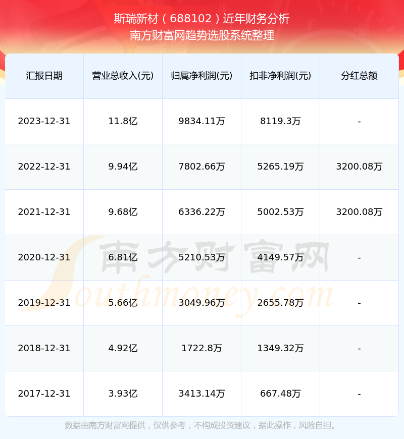 2024年新奥历史开奖结果——无论生活如何变化，保持内心的平和