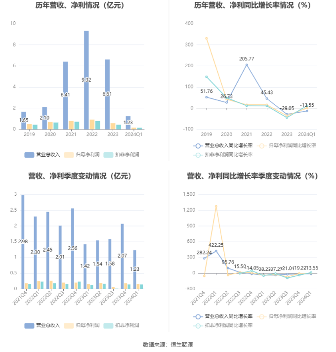 澳门六和彩资料查询2024年免费查询01-36——探索那些被忽视的美丽地方