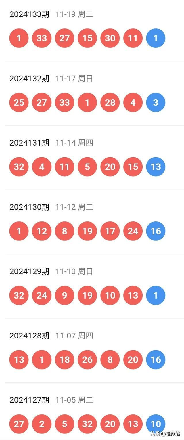 2024年新澳历史开奖记录——在生活中发现艺术的美