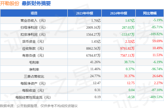 2024年澳门特马今晚开码——探索历史遗迹，感受文化的厚重