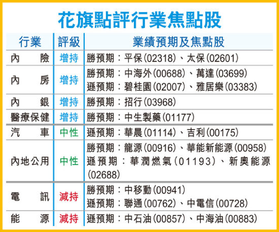 香港期期准正版资料——新机遇与挑战分析作文怎么写