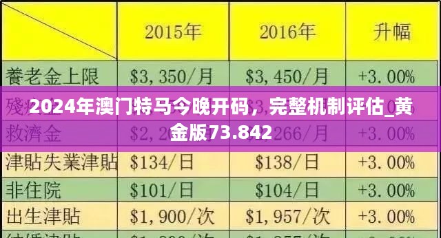 2024新澳门正版免费资本车——胜利之路卢政委