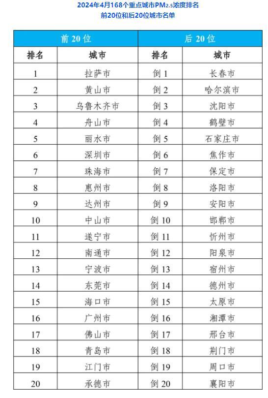 新澳门2024历史开奖记录查询表——机遇与挑战的议论文