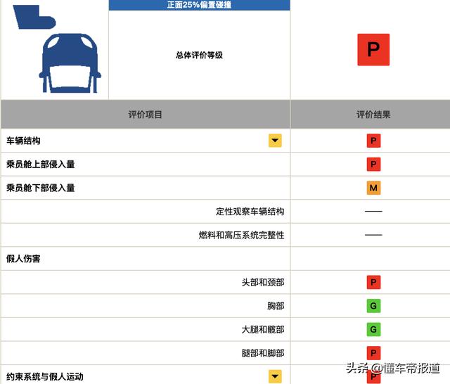 大众网官网开奖结果公布——享受科技带来的出行便利