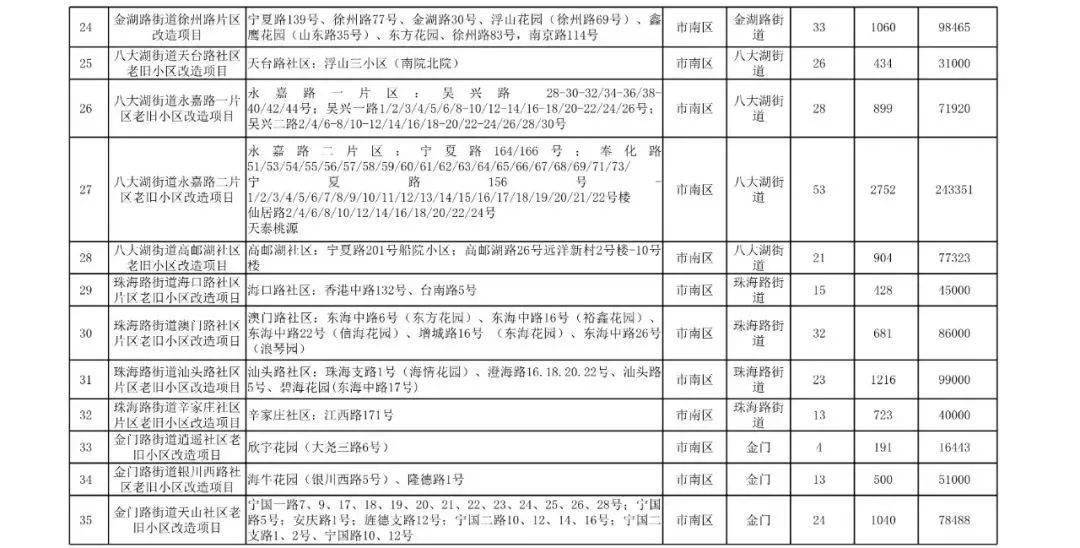 2024新奥门资料大全123期——助你一展宏图的新年计划