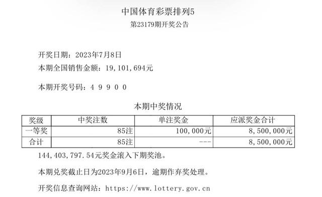 2024新奥彩开奖结果记录——新机遇与挑战分析论文范文