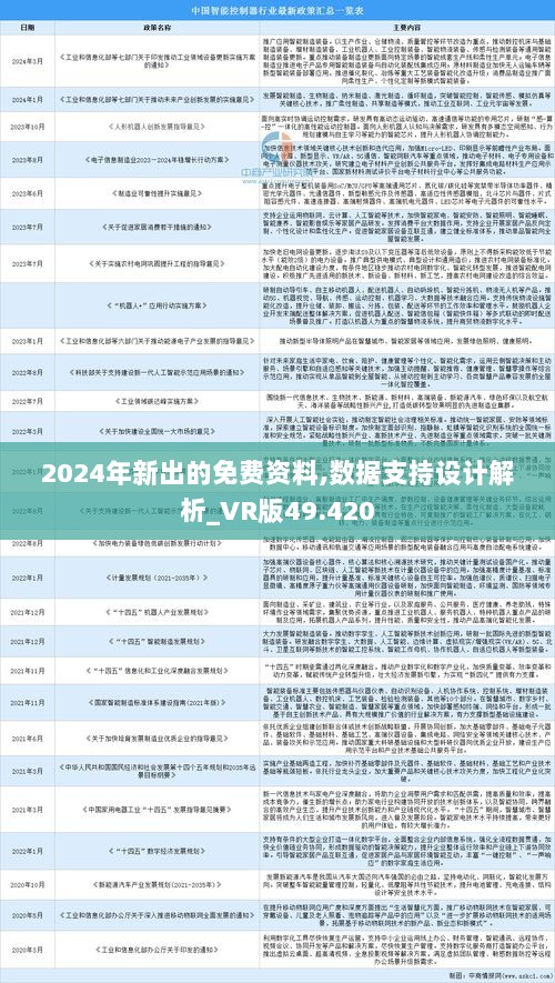 2024正版资料免费提供——智能时代新挑战与新机遇