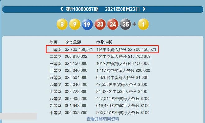 新澳门六开彩开奖结果2020年——享受北方冰雪带来的乐趣