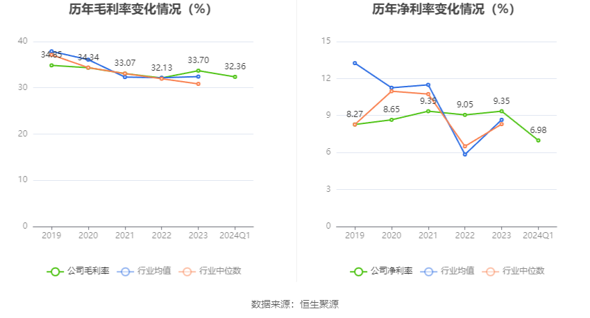 澳门六和彩资料查询2024年免费查询01-32期——大模型时代的新机遇与挑战