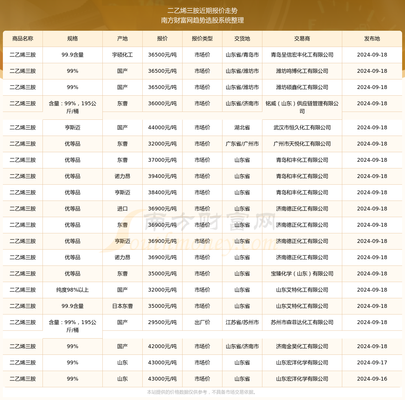 2024年黄大仙三肖三码——如何写挑战与机遇