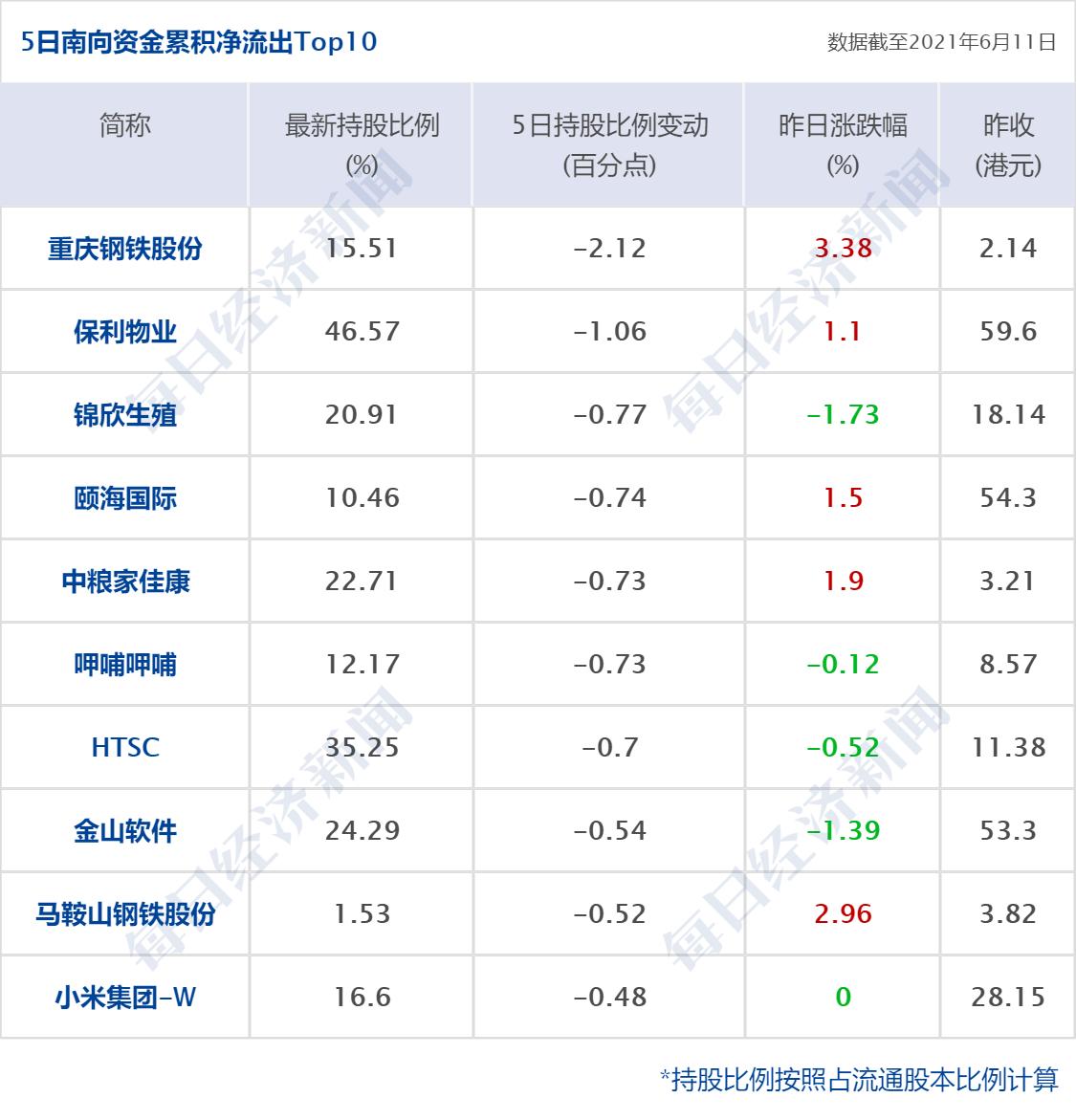 新春新篇章，2025年春节加班工资变化解析