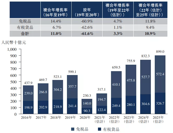 2025入境游火热开局，全球旅游新篇章的开启