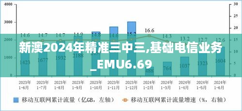 新澳2024年精准三中三——新一代青年人的文化表达与追求