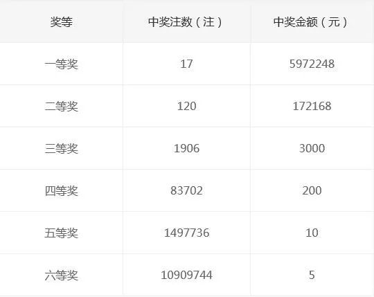 330期澳门码开奖结果——探索古代遗址的魅力，感受历史的厚重