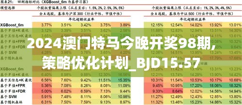 2024年今晚澳门特马——体验不同文化的魅力与风情